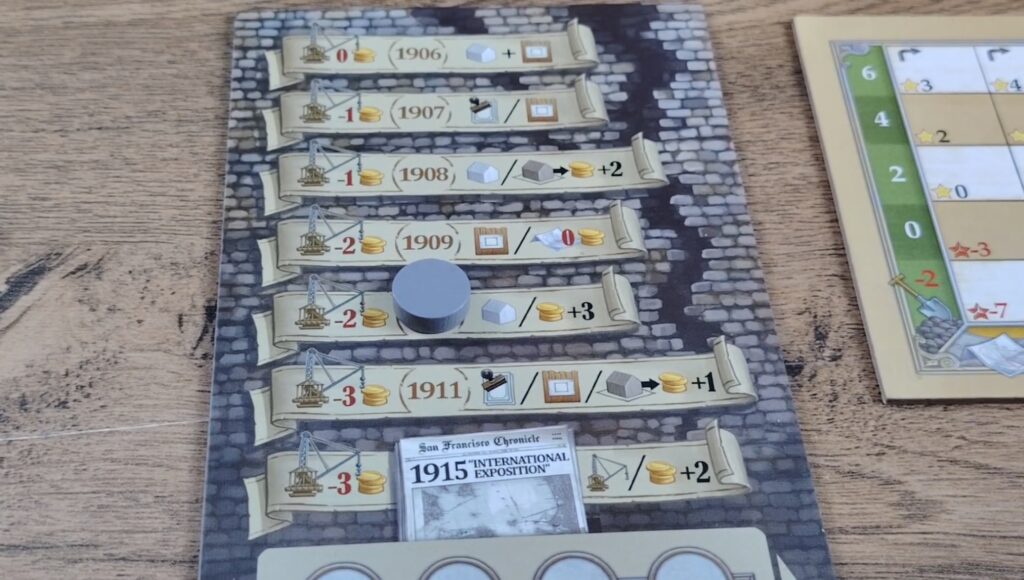 Plancia turni 1906 San Francisco