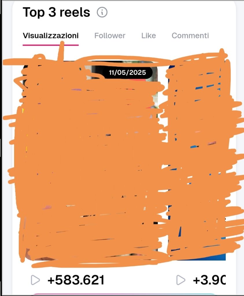 Reel virale