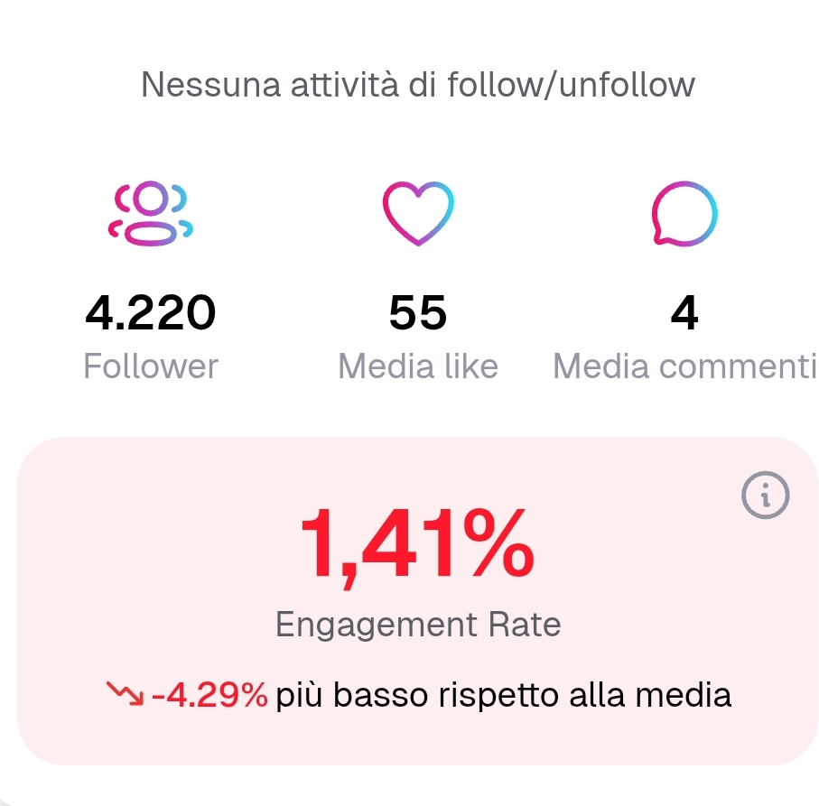 Il deserto dei commenti
